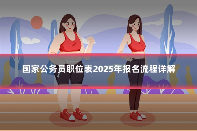 国家公务员职位表2025年报名流程详解