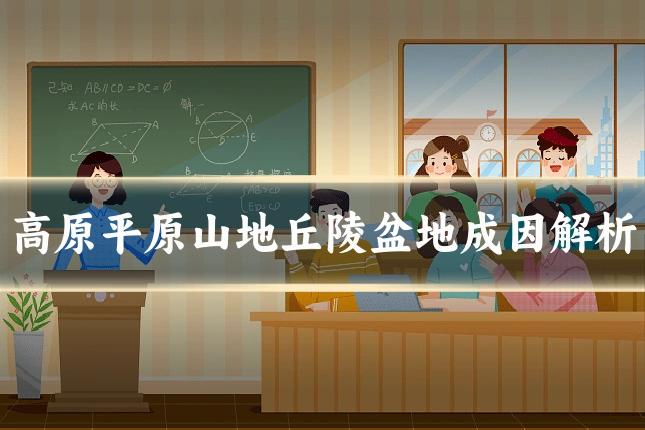 高原平原山地丘陵盆地成因解析