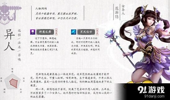 倩女幽魂手游异人技能选择推荐指南