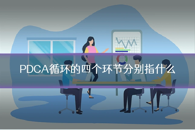 PDCA循环的四个环节分别指什么
