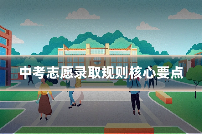 中考志愿录取规则核心要点