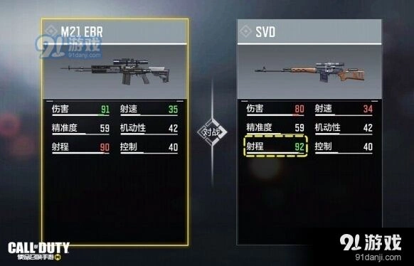 使命召唤半自动狙击枪SVD详解