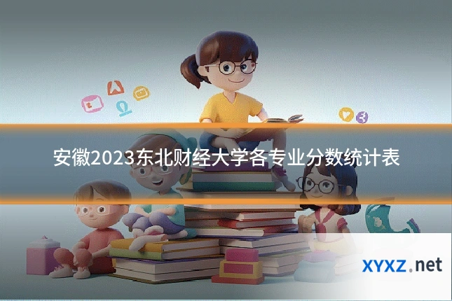 安徽2023东北财经大学各专业分数统计表