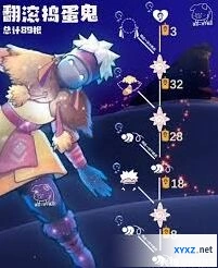 光遇捣蛋鬼先祖兑换物品一览