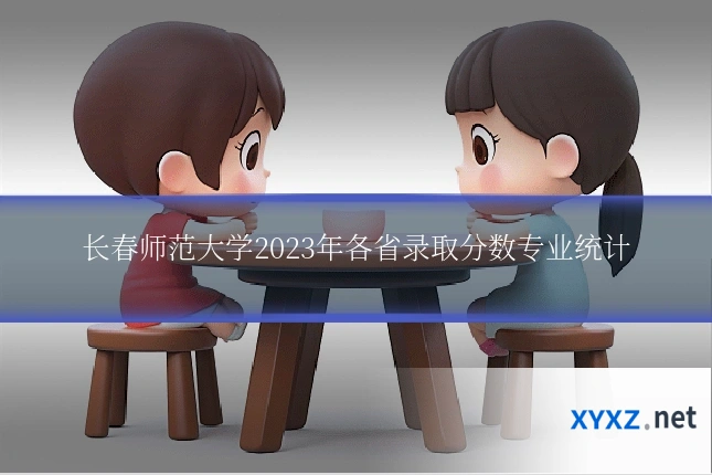 长春师范大学2023年各省录取分数专业统计